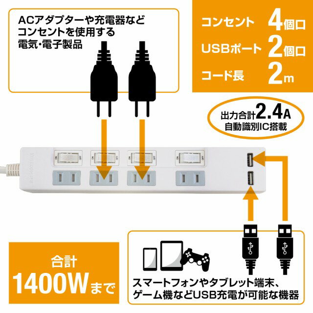 【あす楽対応・送料無料】STYLED（スタイルド）雷ガード USB充電ポート付電源タップ 2ポート合計2.4A出力・コンセント 4口 2m 18ヵ月保証 テレワーク タコ足 スマホ タブレット コンセントタップ USBタップ 延長コード ホワイト STP4UA2W-2