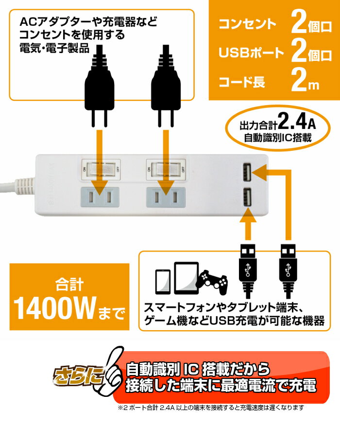 【あす楽対応・送料無料】STYLED USB充電ポート付電源タップ 2ポート合計2.4A出力・コンセント2口 2m 18ヵ月保証 スマホ タブレット 雷ガード コンセントタップ USBタップ テレワーク 延長コード ホワイト STP2UA2W-2