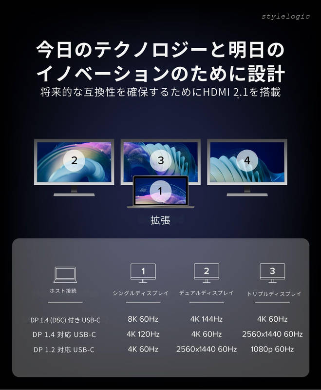 【送料無料】USB-C to HDMI マルチモニターアダプター、トリプル 4K60 ディスプレイ対応、ドライバ不要 MST ハブ (Windows/Chrome OS対応)、USB-C、Thunderbolt、USB4、ノートPC用、複数HDMIポート搭載、HDR・HDCP対応 (USBC-MSTH3)