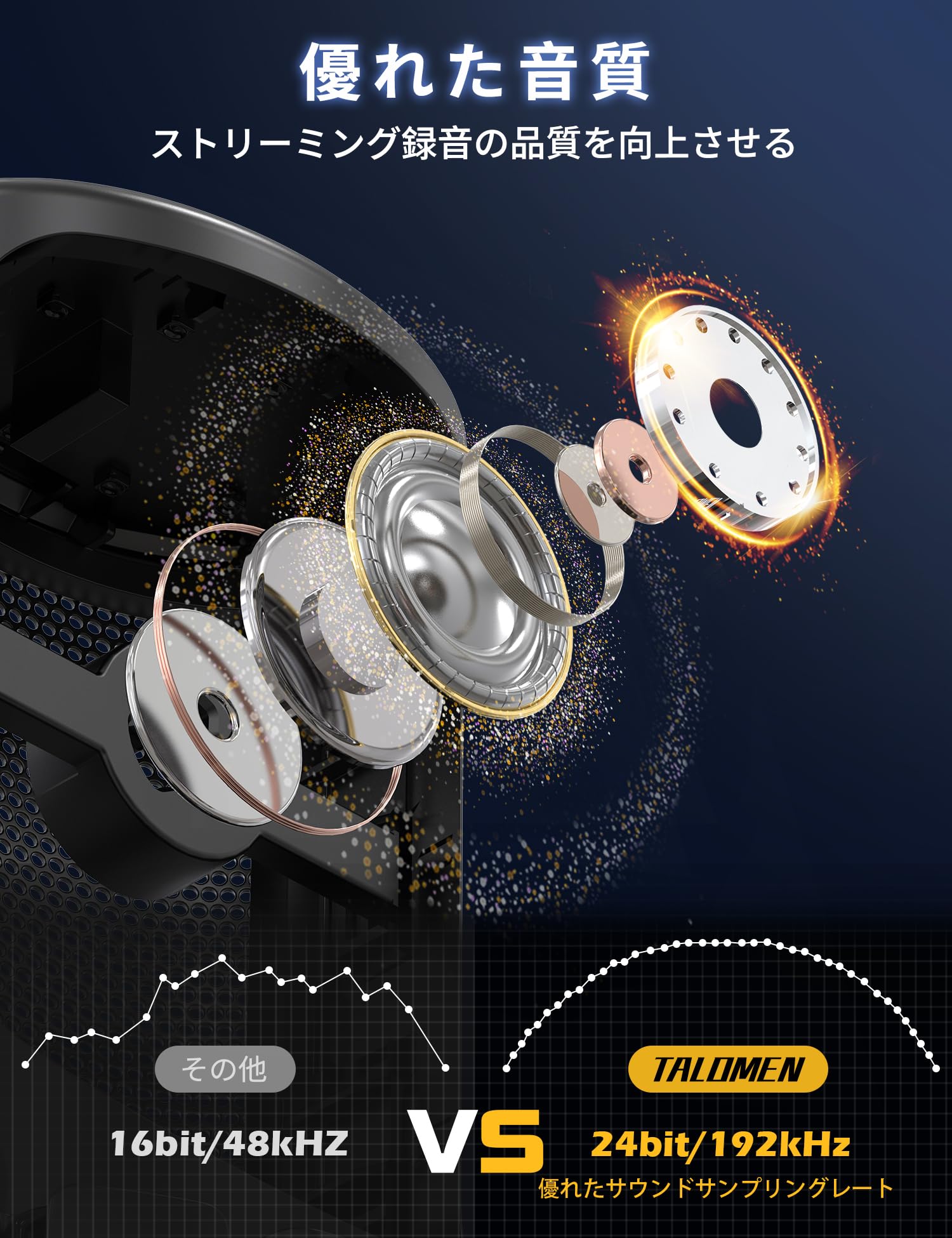 talomenゲーミングPCマイクUSBマイク、ノイズキャンセリングコンデンサーマイク、RGBライト、クイックミュート、ゲインコントロール、ストリーミング、ポッドキャスティング、レコーディング、コンピュータ、PS4、PS5デスクトップマイク用ゲーマーアクセ