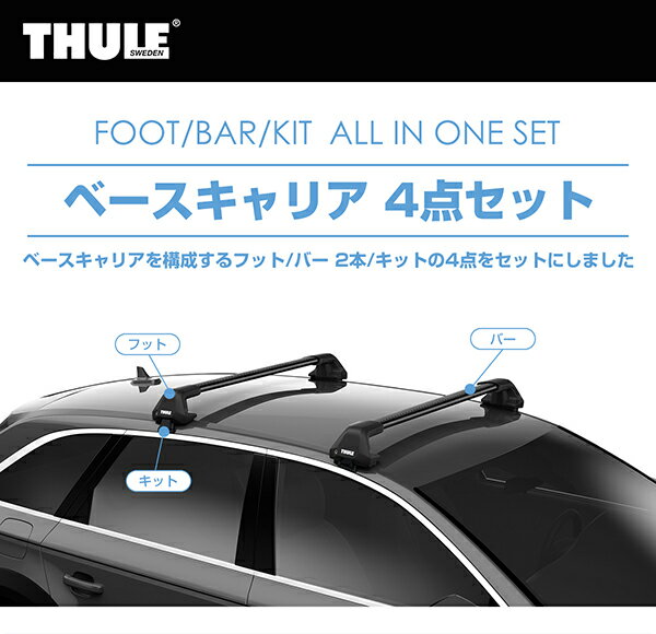 【送料無料】THULE（スーリー） VW ゴルフ8（5ドア 2021～）専用ベースキャリアセット フット7205+ウイングバーエッジ ブラック 7214B×2本+キット5236 ルーフラック 2