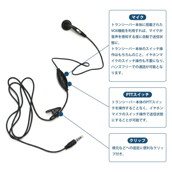 【1日と5.0のつく日、18日はポイント3倍！】【中古】PIXELA 地上デジタルチューナーリモコン PIX-RM021-PZZ