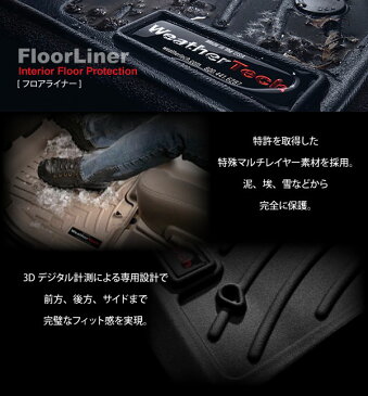【送料無料※沖縄除く】WeatherTech(ウェザーテック) BMW 1シリーズ(F20 5ドアハッチバック) フロアライナーセット フロント&リア WT446151/WT444104 フロアマット ゴム製 正規品【あす楽15時まで】