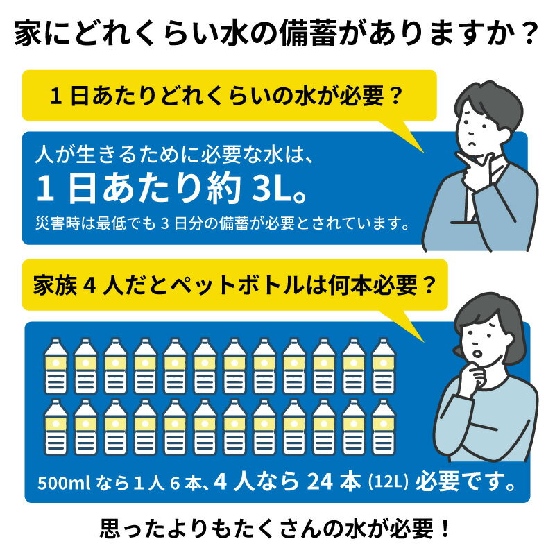 【5年保存可能】非常用飲料水 富士山麓の保存水 2L 6本入り 2ケース（12本）セット...