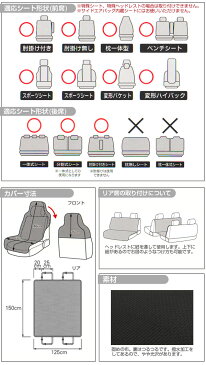 防水シートカバー テックス ブラック1台セット 傷や汚れに強く子供やペットとのドライブも快適 普通/軽自動車対応/簡単取り付け【あす楽15時まで】