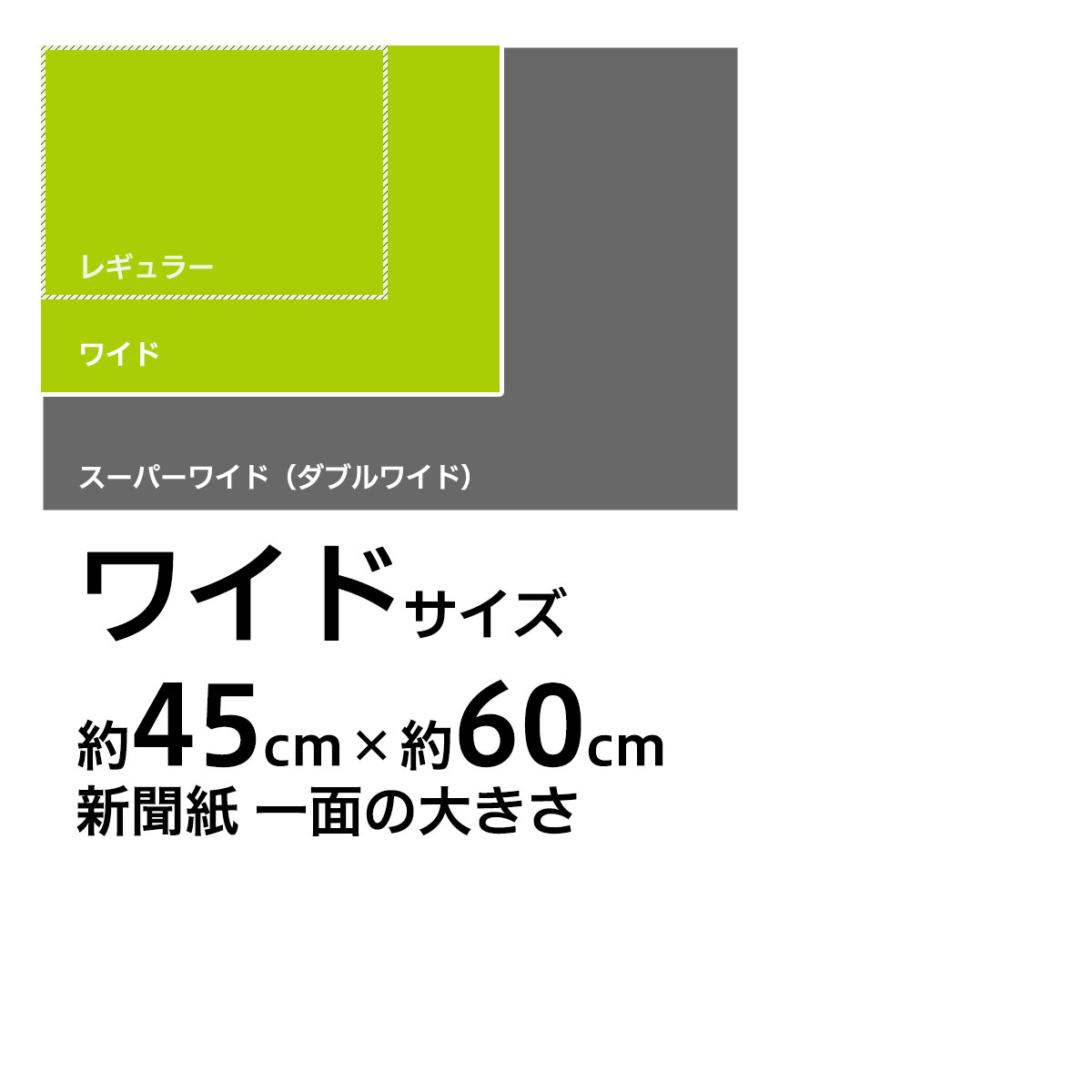 薄型ペットシーツ プラス ワイド480枚（120枚入×4個入）|ペットシーツ ペットシート トイレシート ペット シーツ ペットシーツワイド 猫 おしっこシート 犬 薄型 シート トイレシーツ 犬用トイレシート 業務用 犬用トイレシーツ ペットトイレシーツ 犬トイレシーツ