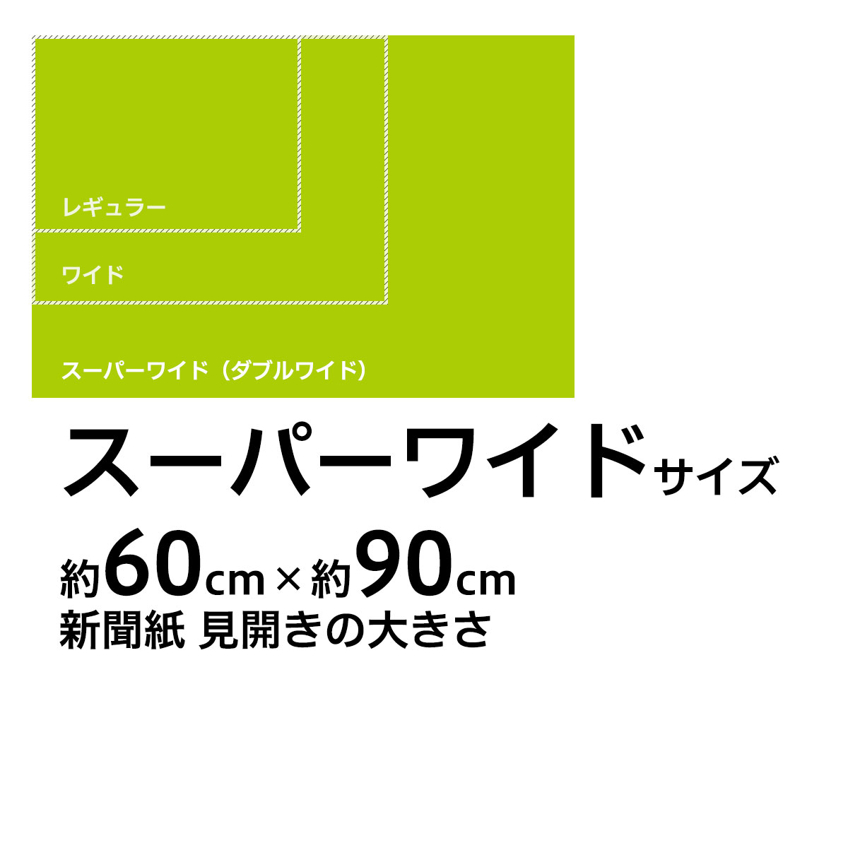 超薄型ペットシーツ スーパーワイド（ダブルワイド / 90cm×60cm）300枚（75枚入×4個入） | ペットシーツ ペットシート トイレシート ペット シーツ ペットシーツワイド おしっこシート 犬 薄型 犬用トイレシート