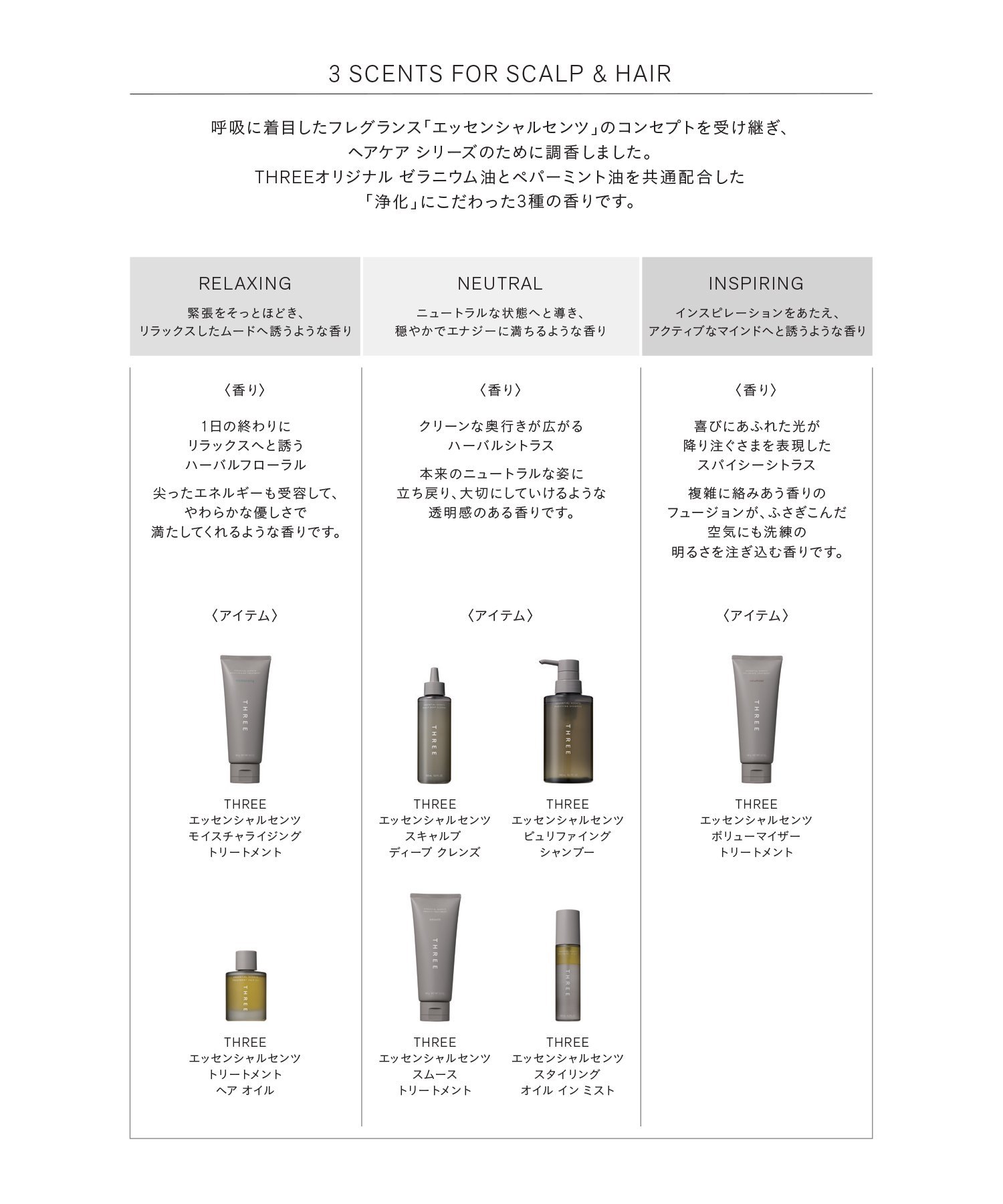 THREE 【公式】 THREE エッセンシャルセンツ スキャルプ ディープ クレンズ スリー...