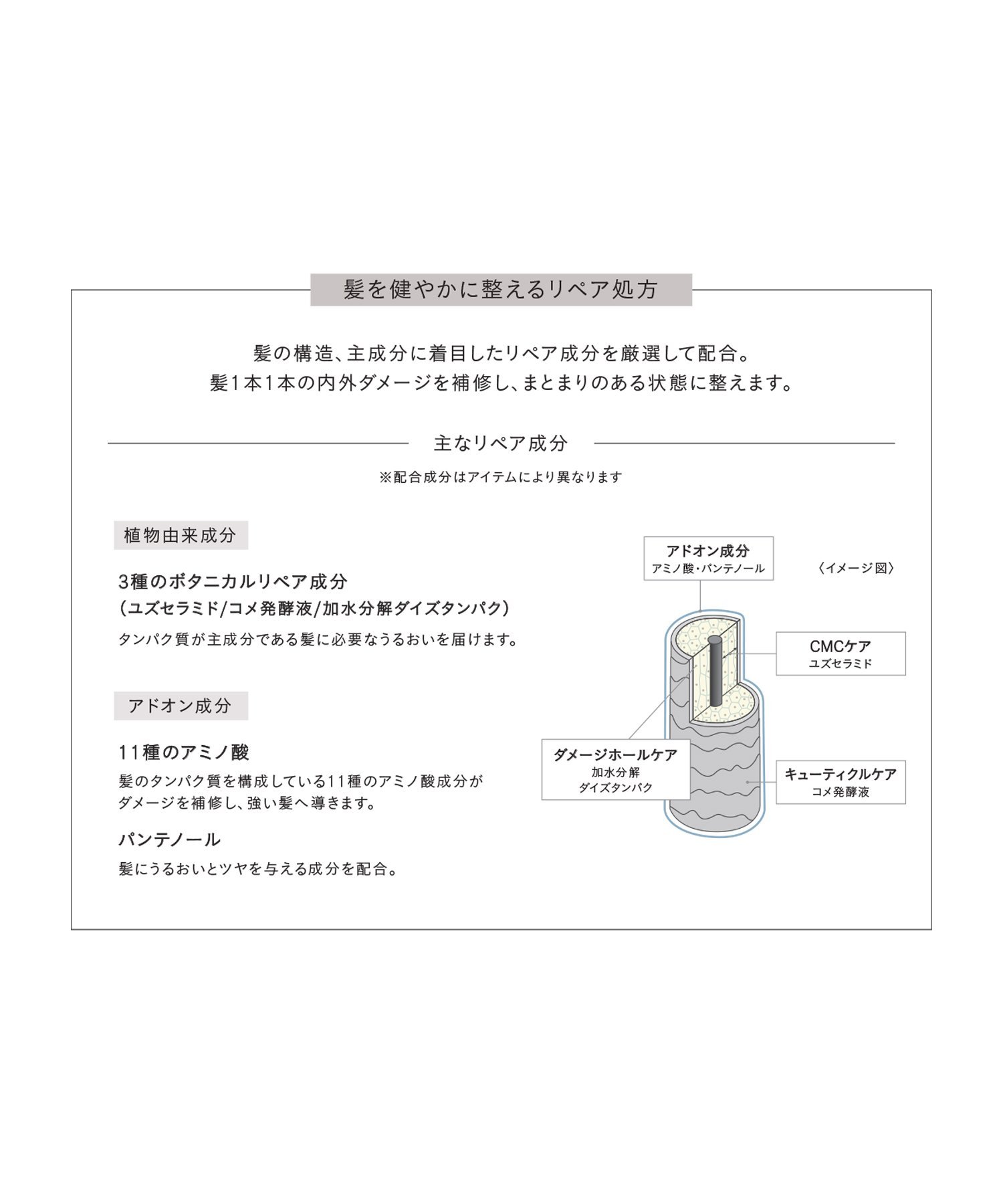 THREE THREE エッセンシャルセンツ トリートメント ヘア オイル スリー ヘアケア スタイリング剤（2枚目）