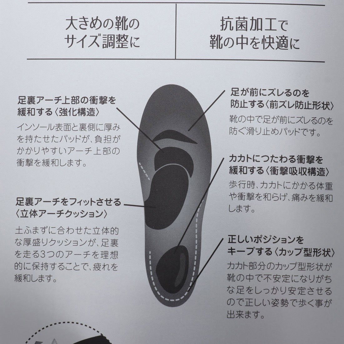 EVOL フットソリューションサイズフィッターインソール厚盛タイプ イーボル シューズ・靴 シューケア用品・シューズ小物 ブラック
