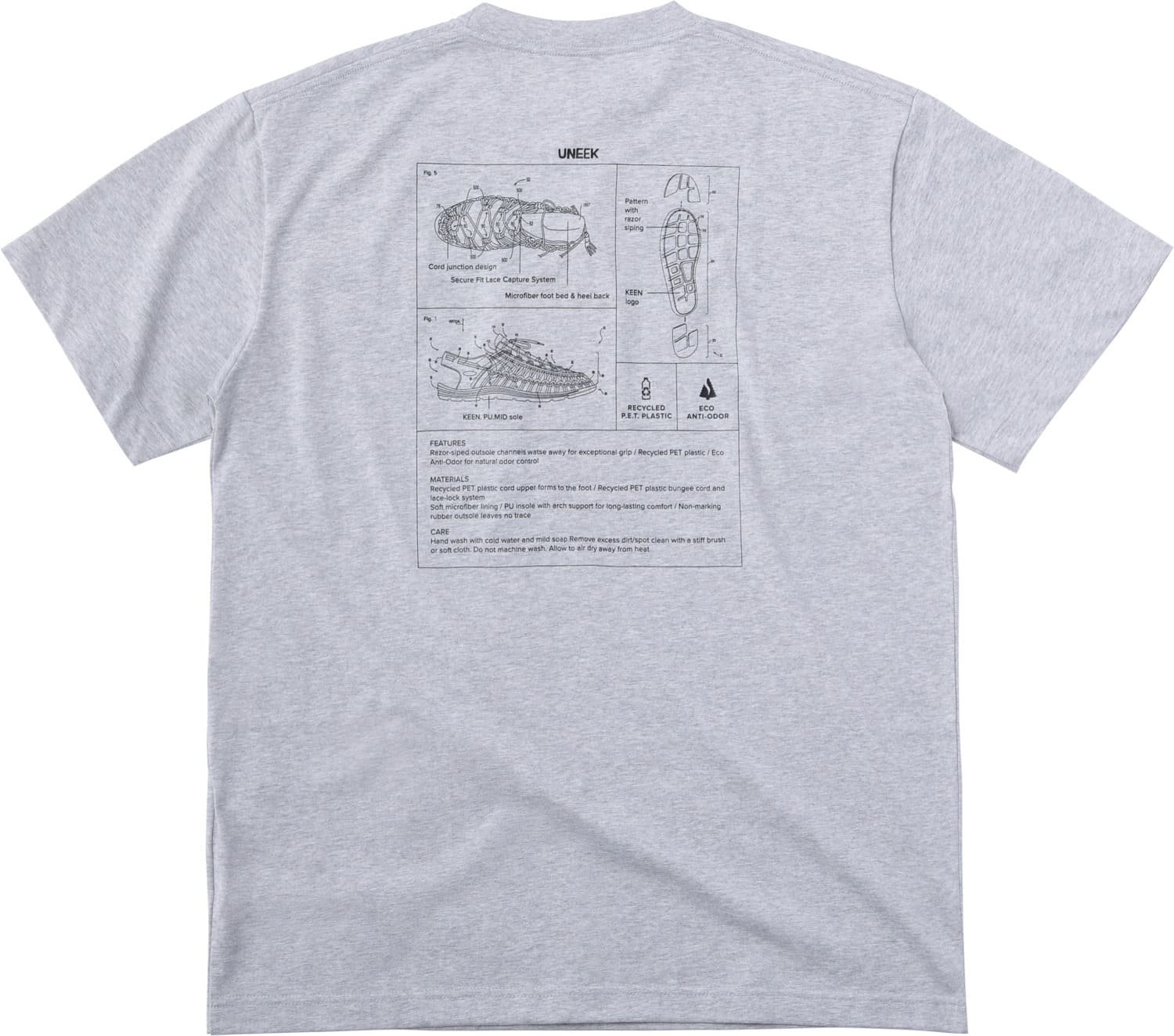MEN OC/RP UNEEK 10TH TEE メンズ オーシーアールピー ユニーク テン ティー キーン バッグ ショルダーバッグ グレー