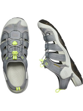 KEEN (M)(MEN)CNX II / (メンズ)シーエヌエックス ツー キーン シューズ サンダル/ミュール【送料無料】