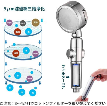 シャワーヘッド 専用フィルター 4本セット 塩素除去 浄水フィルター 消臭 抗菌 浄水機能 節水 残留物を取り除く 水フィルター 濾過