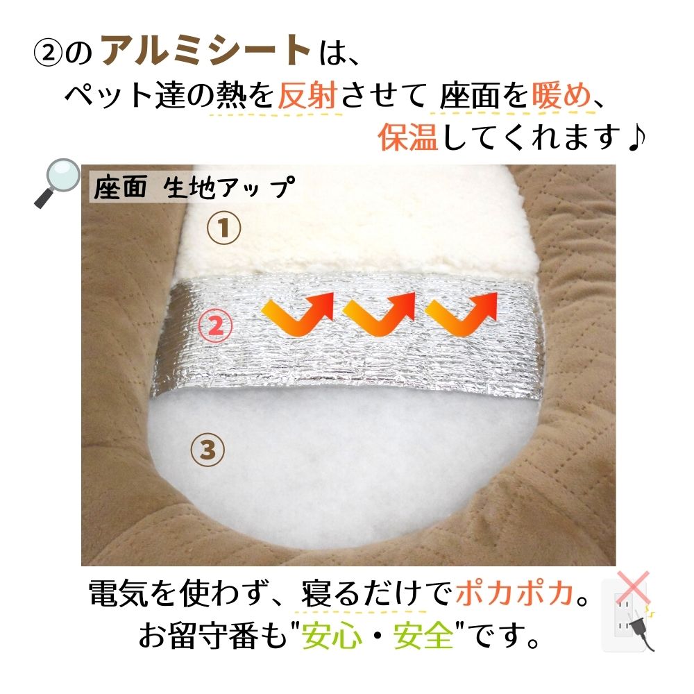 猫犬ベッドSTYRIAぽかぽかにゃんマットBig冬洗えるペットあったか暖かい保温かわいいL