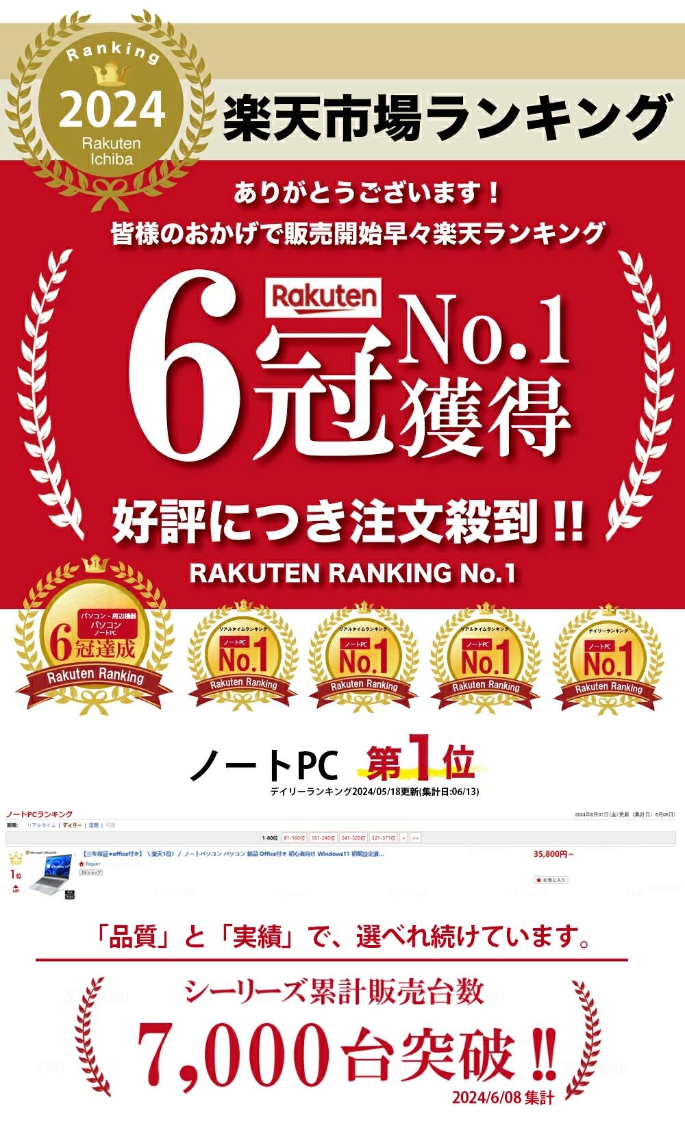 【三年保証★Office付き】 2024新規ノート office付き 15.6インチ Win11搭載 インテル Corei5 DDR5 メモリー:16GB 2TB 3.7GHz IPS広視野角 フルHD液晶 テンキー付 指紋認証付き 大容量バッテリー搭WIFI搭載 Bluetooth搭載 カメラ付き