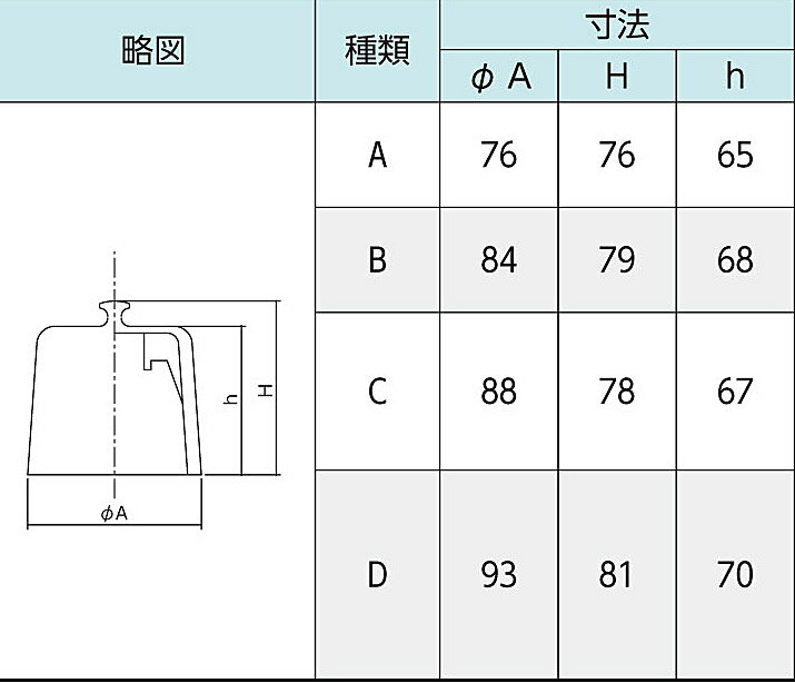 排水トラップ 防臭ワン（樹脂）CPC-C　50