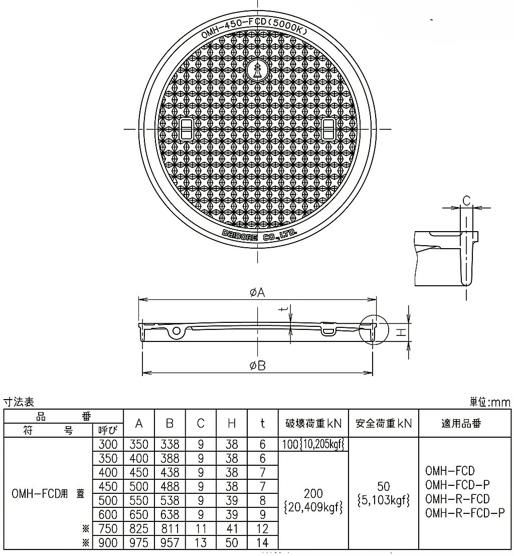 マンホール蓋〈枠なし〉(重荷重)鋳鉄製600MHD型OMH-FCD蓋のみダイドレ