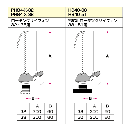 トイレ部品 ロータンクサイフォン PH84-3...の紹介画像3