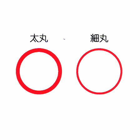 特丸８０号 シャチハタ農協用 Ja 農業協同組合 直径８０ミリ丸丸だけ 文字入れも可能浸透印 ｘスタンパー段ボール用 印鑑 ハンコ スタンプ 出荷箱用 サイズ用 品質用 はんこのすえよし