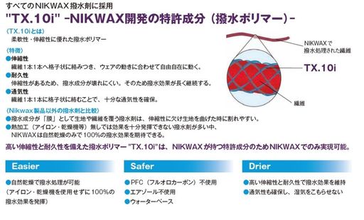 ˥å(NIKWAX) ̥Хå& ץ졼 ޡ EBE772