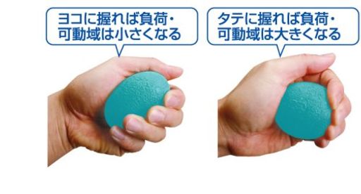 サイズ:約60x45x45mm 重さ:50g 素材:TPE