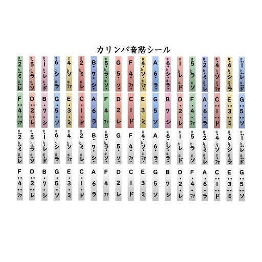 Rakuten - カリンバ音階シールドレミシール17/21/34/38キー対応初心者カラフルカタカナ音階ステッカー1枚(2台分)