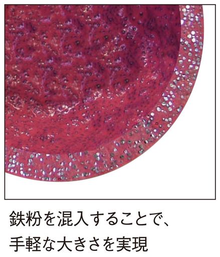 NISHI(ニシ・スポーツ) スローイングボール 1.0kg T5515