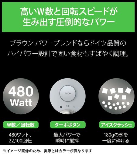 独自のトライアングルジャグとドイツ品質のハイパワー設計で素早く均一な仕上がりを可能にします 電源:AC100V 50/60HZ /480W 食洗機対応で簡単お手入れ 容量:約1.25L サイズ:ガラスジャグ装着時/約幅190×奥行185×高さ385MM