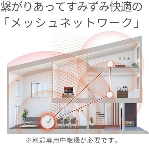 バッファローメッシュWiFi無線LANAirStationconnect親機トライバンドセキュリティ機能搭載テレワークWi..