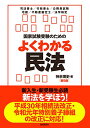 国家試験受験のためのよくわかる民法(第9版) 単行本 神余 博史