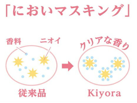 【送料無料】 ソフィ Kiyora イランイラン＆シトラスの香り 72枚 パンティライナー 羽なし おりもの 女性用 生理用品 おりものシート 14cm 女性用 おすすめ 吸水ケア におい 消臭 吸水 尿漏れ 高吸収 サラサラ ユニチャーム 通気性 ムレ 花柄 デザイン パッケージ