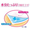 【4セット】 ムーニー おしりふき やわらか厚手 こすらずするりんっ 詰替え用 60枚入り×8個×4セット お尻拭き ウエットティシュ 赤ちゃん ベビー用品 ユニチャーム 3