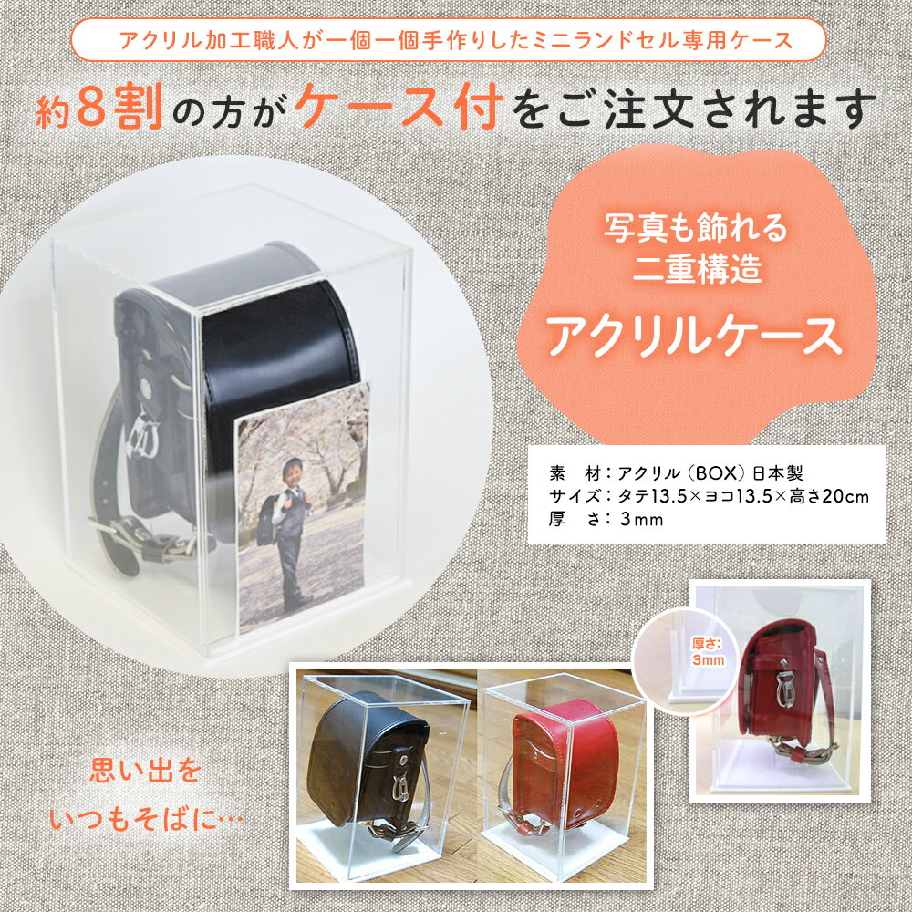 �ߥ˥��ɥ������ѥ�����륱���� ���ɥ����ᥤ�� Ÿ���ѥ����� ���ɥ��� ��ᥤ�� ��˼ ������ ���ع��λפ��ФΥ��ɥ���򡢤��ĤǤ�į�������˥���ƥꥢ�Ȥ��ƾ���ޤ���