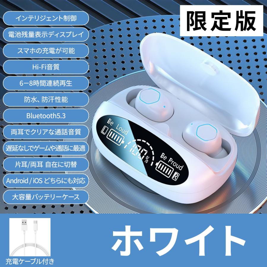 【中古】プリンストン ワイヤレスプレゼンテーション Simple Cast ワイヤレスHDMI(送信機x2/受信機x1セット) PTW-SPCAST