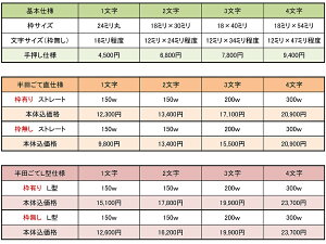 焼き印価格表