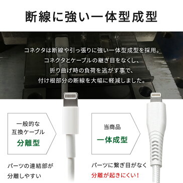 Lightning ライトニング ケーブル iPhone 充電 2m 1.5m 1m 0.5m MFI 急速充電 2.4A 断線しにくい Apple認証 MFI認証 iPhoneXS iPhoneXSMax iPhoneXR iPhoneX iPhone8 iPhone7 iPhone6 iPhone5 iPad iPod 50cm 100cm 150cm 200cm iPhone ER-LTWLK