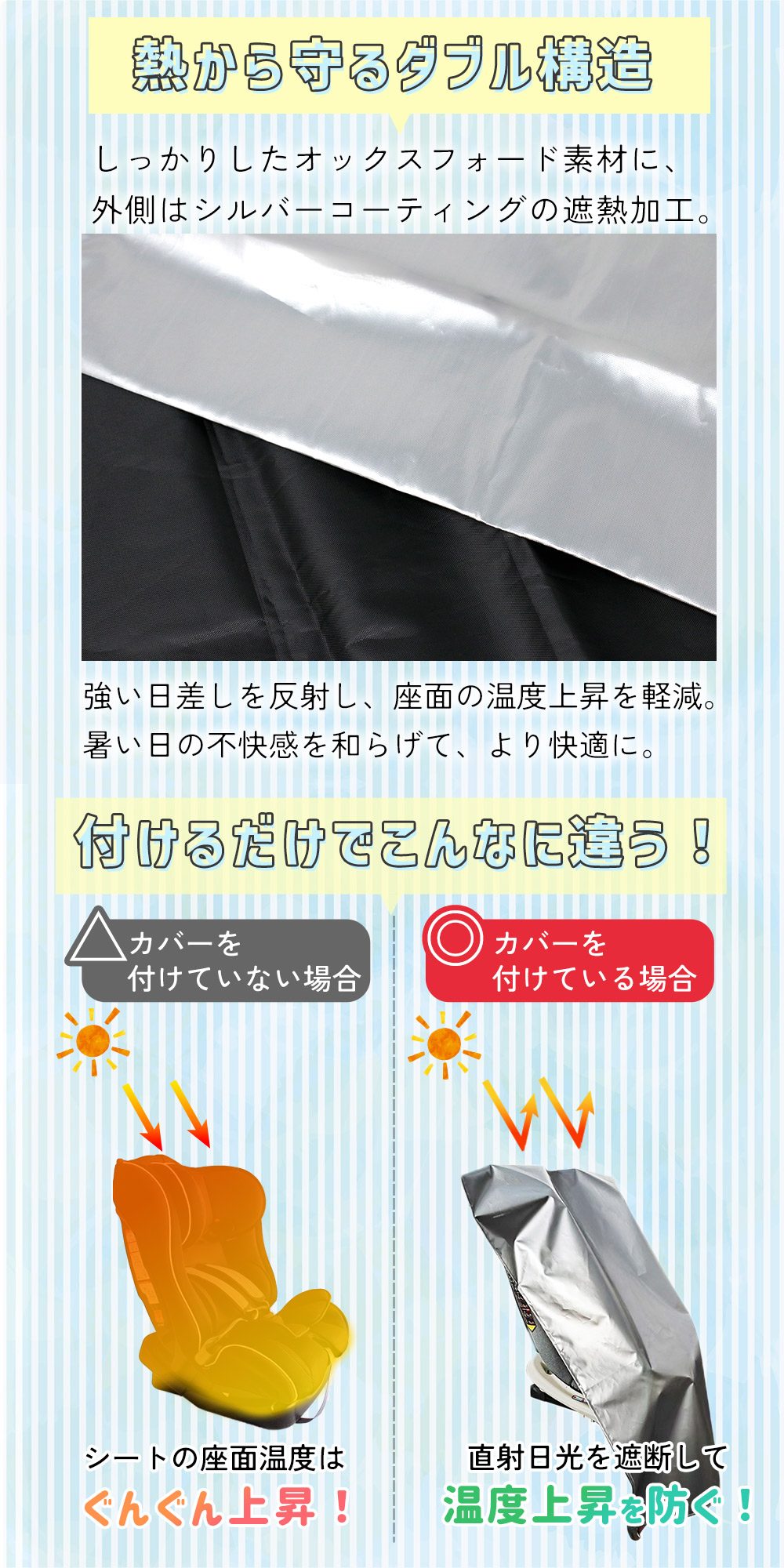 【MILASIC公式】 遮熱カバー 日除け アルミ カバー チャイルドシート遮熱カバー チャイルドシートカバー 劣化防止 火傷 やけど 防ぐ 変色 暑さ 車 新生児 赤ちゃん ベビー 子供 チャイルドシート 汚れ ゴミ ほこり 保護 防熱 コンパクト 折りたたみ 紫外線 太陽熱 高温 3