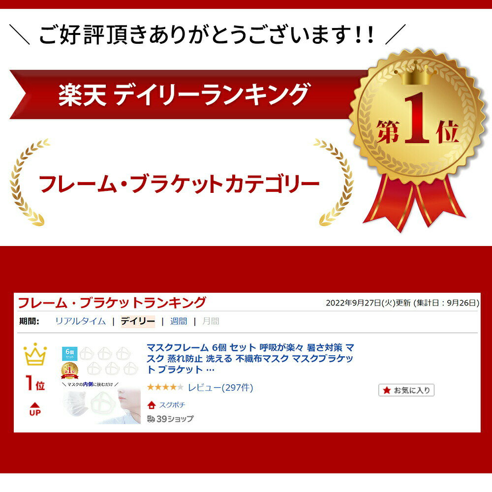 マスクフレーム 6個 セット 呼吸が楽々 暑さ対策 マスク 蒸れ防止 洗える 不織布マスク マスクブラケット ブラケット フレーム 化粧崩れ 口紅 再利用 可能 2