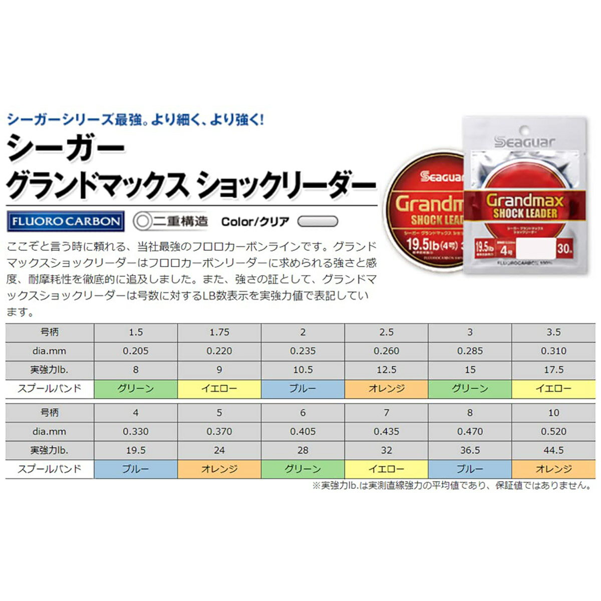 �� �ޤȤ��㤤15�ĥ��å� �� �������� �����ɥޥå�������å��꡼����30m10.5LB2.0�� �� ����̵�� ��