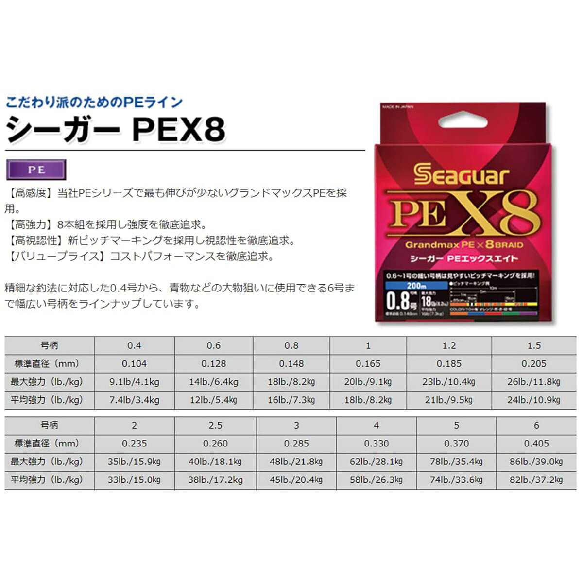 日用品・釣具・文具のすぐる屋本舗の【 まとめ買い12個セット 】 シーガー PE X8 400m 3.0号 【 送料無料 】｜アングル3