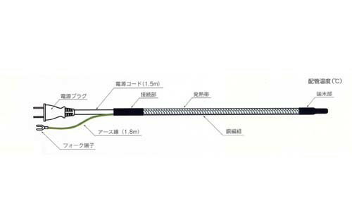 【在庫あり】 水道凍結防止帯 電熱産業 DSR(X) 1.5m 塩ビ管 樹脂管 架橋ポリエチレン管 ポリブテン管 にも使える 自己温度制御型 DSR(X)1.5m