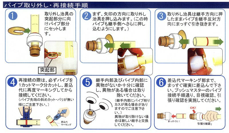 【13時迄は当日発送 日祝除く】 プッシュマスター 専用 取り外し治具 ブリヂストン...