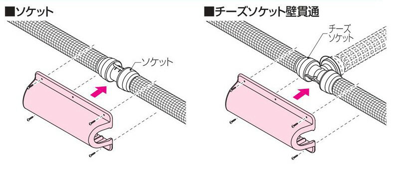 オンダ製作所 屋外対応 簡易リフォーム 給水給湯配管 スポットカバー ソケット RSC...