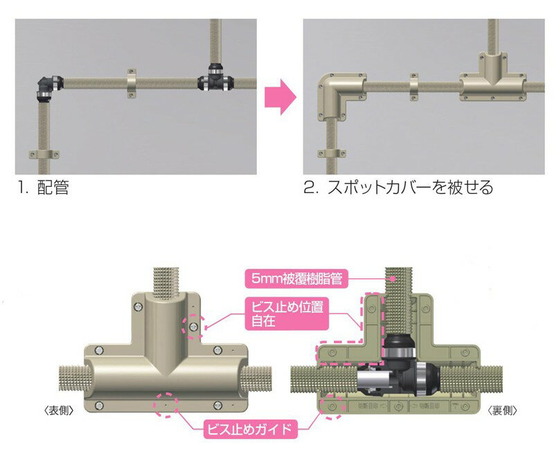 オンダ製作所 屋外対応 簡易リフォーム 給水給湯配管 スポットカバー ソケット RSC...