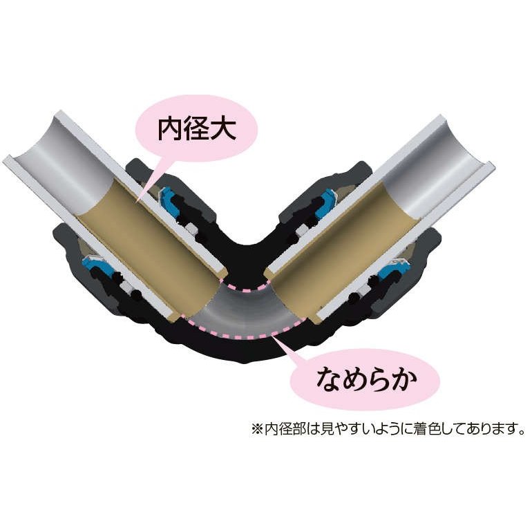 ダブルロックジョイント レボス Revos エルボ ソケット RPL3-13 住宅用 架橋ポリエ...