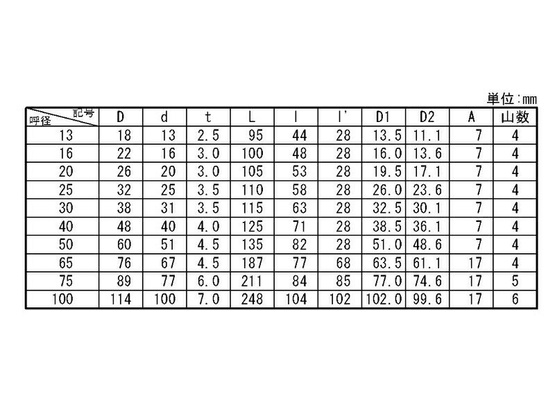 �ۡ����˥åץ� ���� ���� ���� �����Υ� �˥åץ� ���ܥ꥿���Υ� ��åѴ� TS �ѥ��׷�75x77.0mm ��75��