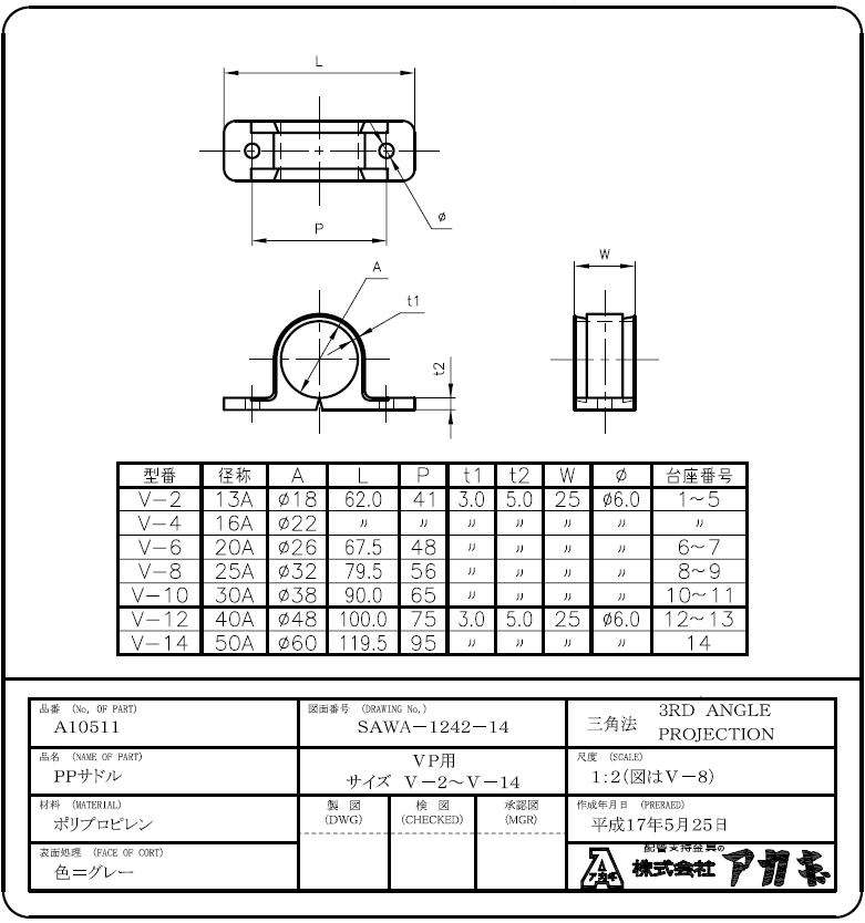 �᡼�����б�,������,PP������饵�ɥ�Х�ɡʱ��Ӵ�50A/�ɳ���60.0mm��,�֥��å��������,5mm����,���졼��)�۴ɻٻ���
