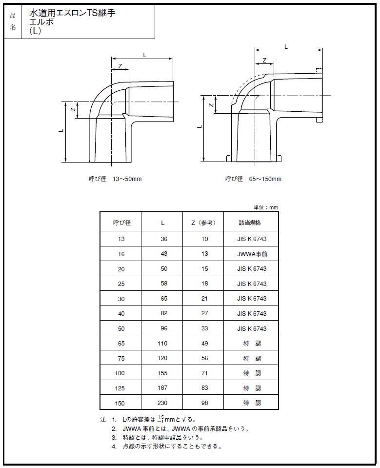 �᡼�����б�,�����,TS�����(�Ƥ�13A)�ż������ӥˡ���Ѽ�