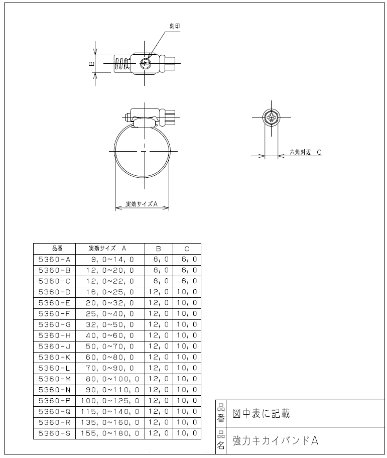 �᡼�����б�,��������,�ۡ����Х��,ľ��25~40mm������,���ϥ������ۡ����Х��A��,�ץ饹�ɥ饤�С�������,5360-F