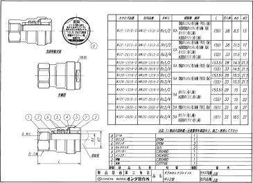 オンダ樹脂管継手、ダブルロックジョイント、黄銅製WJ2型、テーパーめねじ継手（Rc1/2ネジ×樹脂13ミリ用)、架橋ポリ管・ポリブデン管共用、埋設不可